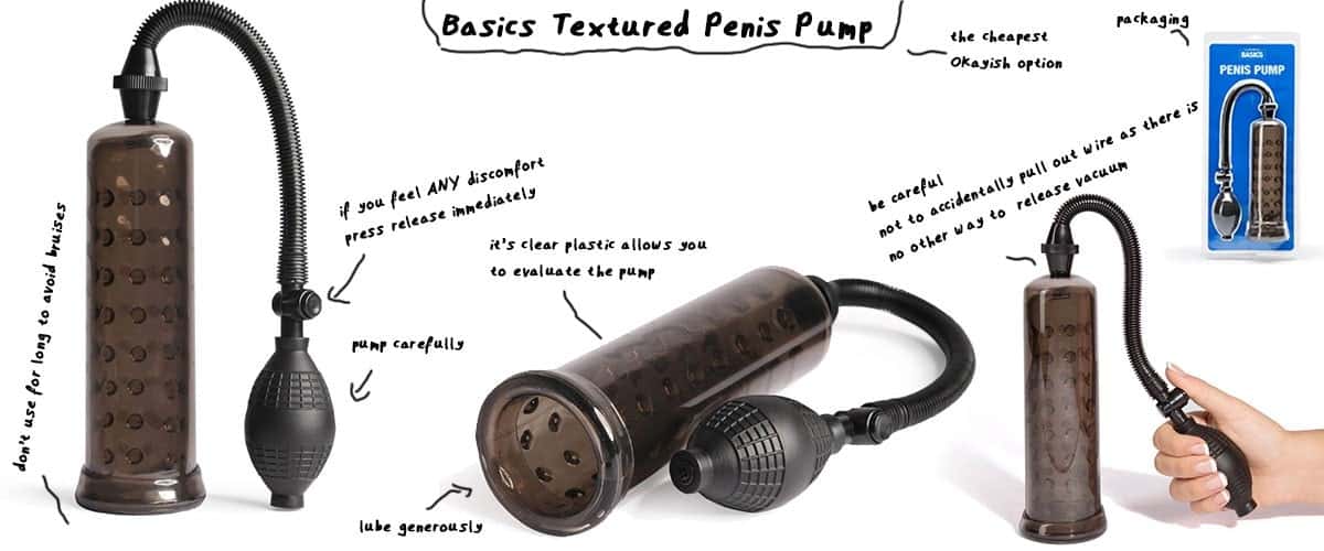 I Ve Found The Best Penis Pump That Works In 2020