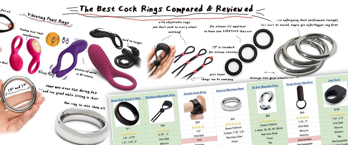 What Is The Best Cock Ring