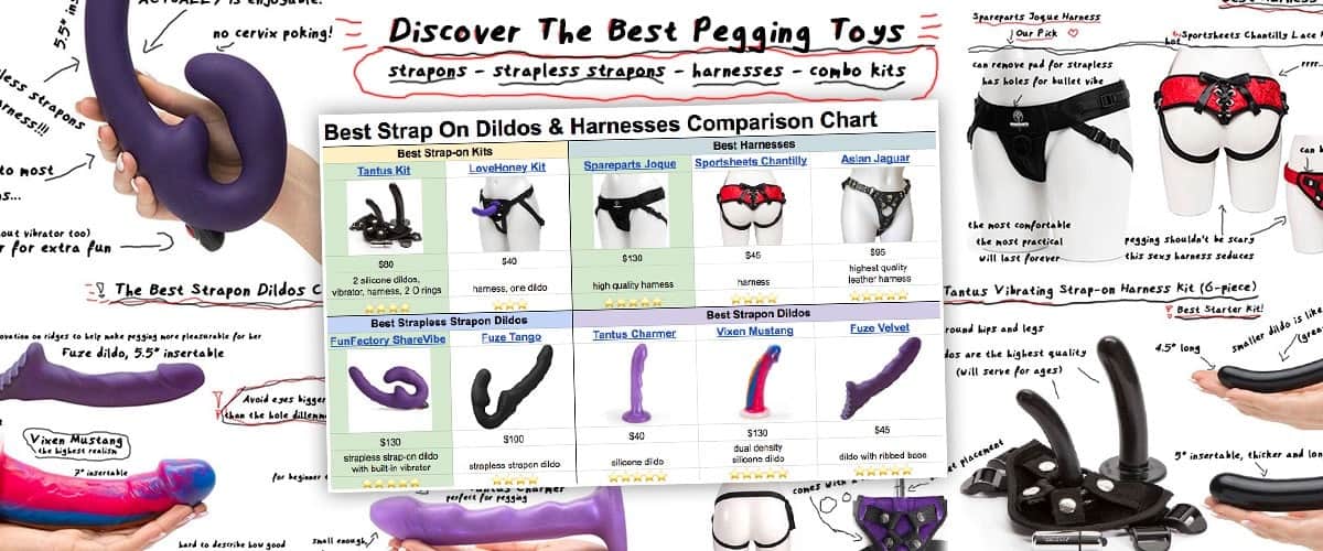 8 Best Strap Ons For Pegging: Dildos, Kits & Toys 2022.