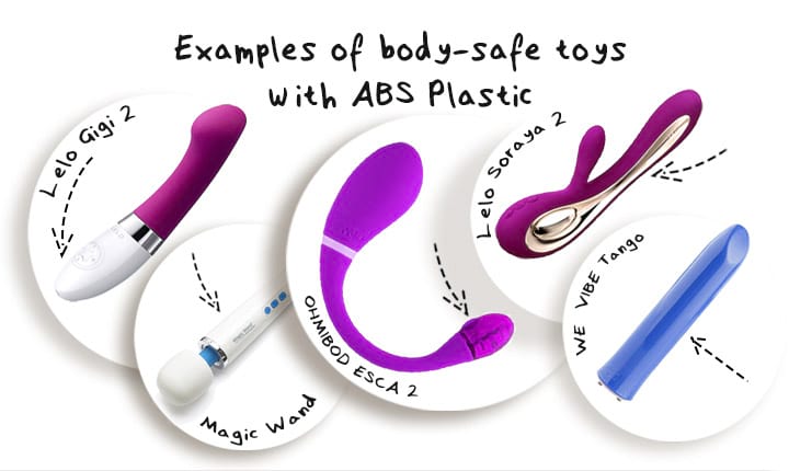 Examples Of Body Safe ABS Plastic Toys