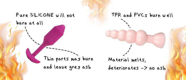 Silicone and PVC Compared during the Flame test