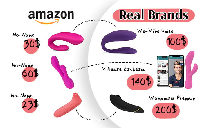 cheap products compared with good quality sex toy brands