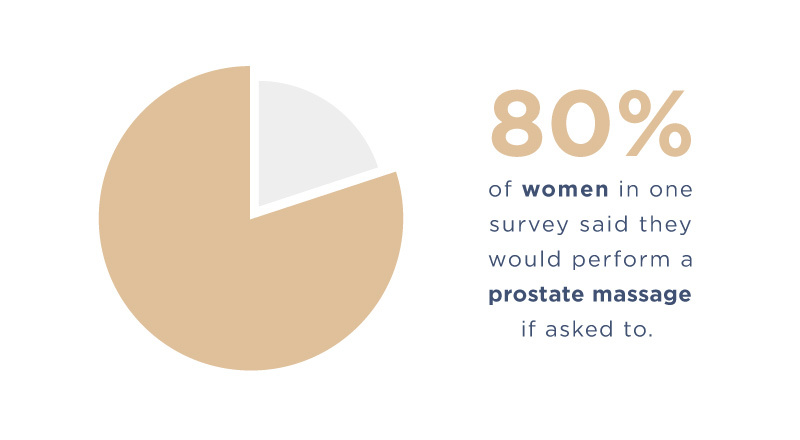 benefits of prostate massage