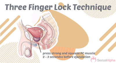 Three Finger Lock Technique