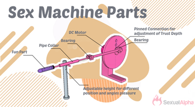 sex machine parts