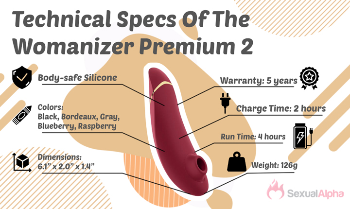 Technical Specs Of The Womanizer Premium 2